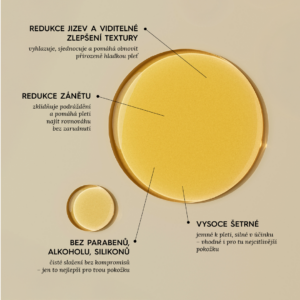 VOONO_bannery na e-shop pro SKIN CARE - balíčky - USP_Set pro problematickou pleť_CZ