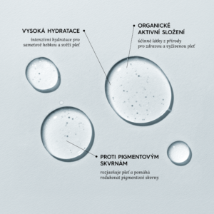 VOONO bannery pro e-shop_USP_Niacinamide gel_CZ (1)