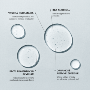 VOONO bannery pro e-shop_USP_Niacinamide gel_SK (1)