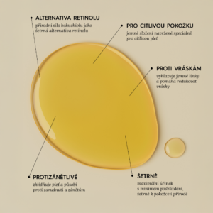 VOONO bannery pro e-shop_USP_Retinol