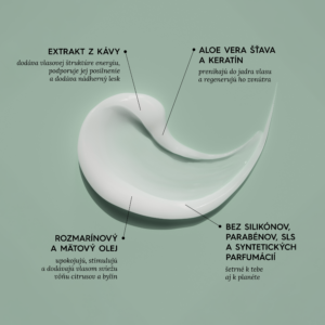 VOONO-bannery na e-shop USP_Kondicionér_SK
