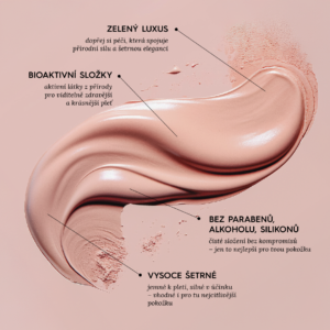 VOONO_bannery na e-shop pro SKIN CARE - balíčky - USP_Set proti vráskám_CZ