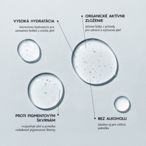 VOONO bannery pro e-shop_USP_Niacinamide gel_SK