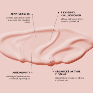 VOONO bannery pro e-shop_USP_Peptide sérum_SK